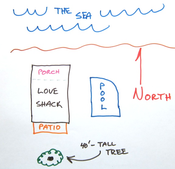 This is a simple map of the shack in relation to the sea and the tree.