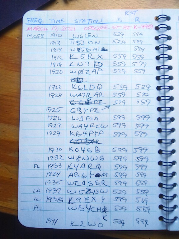 Opechee Bay State Forest Logbook
